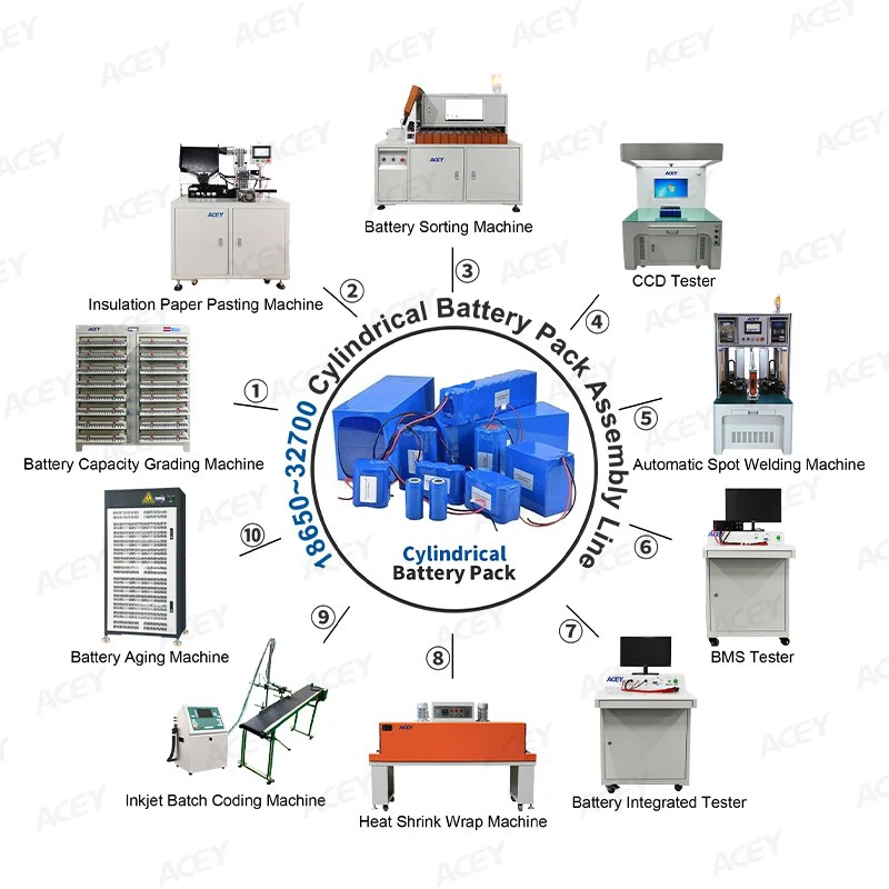 battery pack assembly line battery pack assembly line